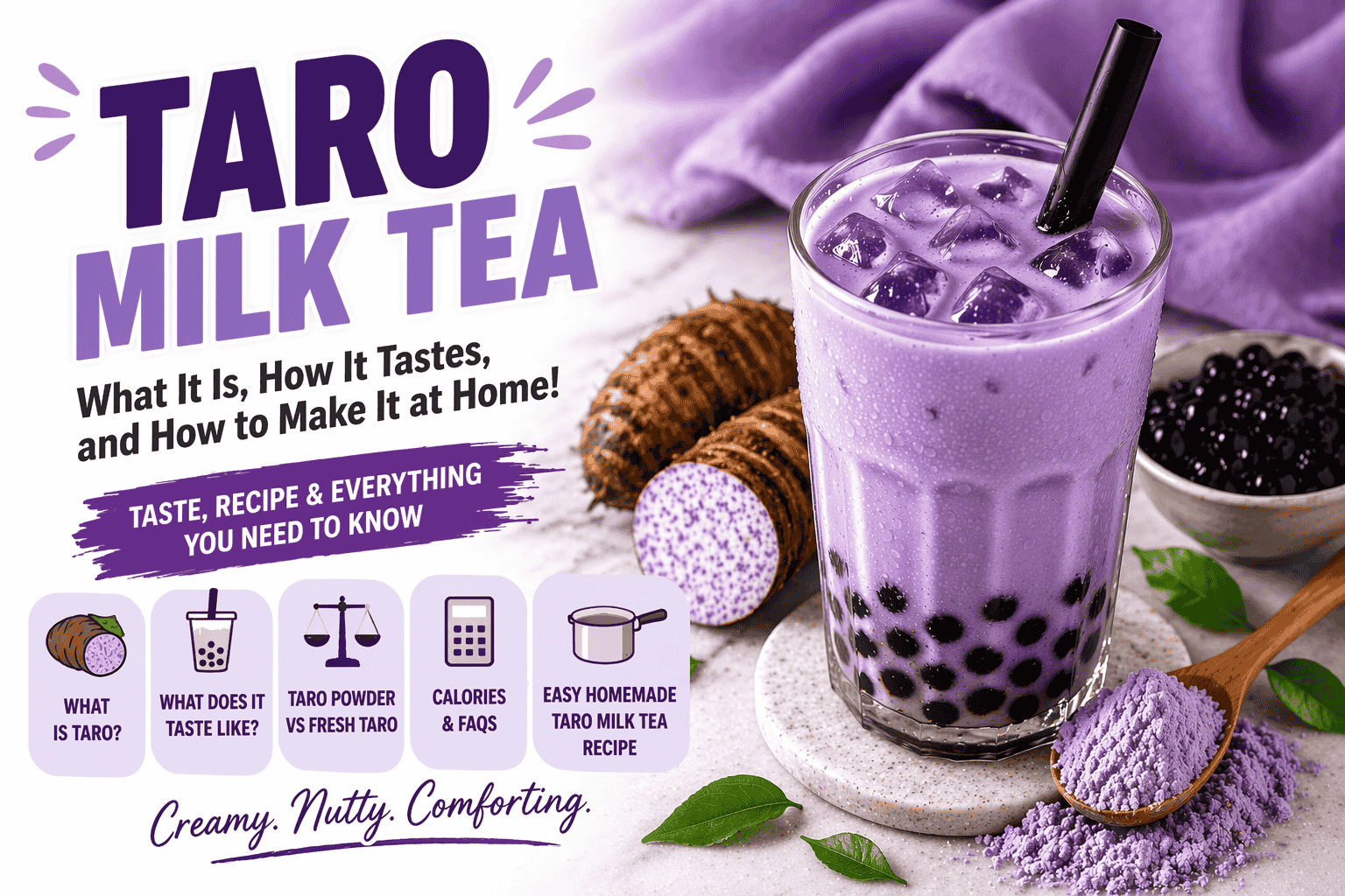 Wide blog featured image showing creamy taro milk tea with boba pearls, fresh taro root, taro powder, and a guide to taro milk tea taste, recipe, and ingredients.